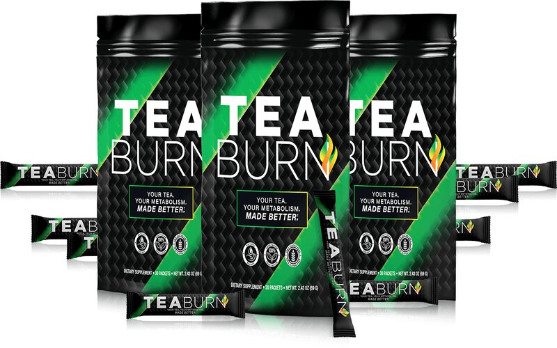 Tea Burn Review: How Do The Supplement Help With Obesity and Metabolism Rate